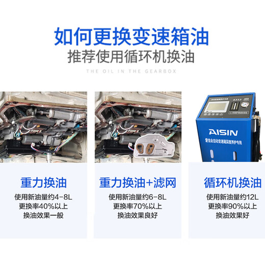 Aixin Getriebeöl + Filterset Installation Set WaveBox Oil Fall Filter Filter Filter-Filterelement AFW6 4-Liter-Schwerkraft-Installationssatz KtaAZ-5009 Ruiyi CX7 Benten