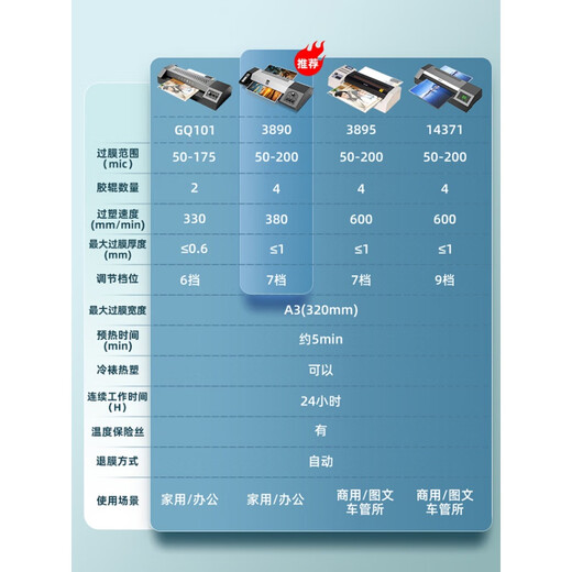 
Deli GQ101 Metal Photo Plastic Seal Machine 3890 Office Plastic Machine Film Press Commercial Cold Mounting A3/A4 Photo Laminate Commercial Hot Film Household Plastic Machine Small 3890+100 A4 Plastic Seal Film