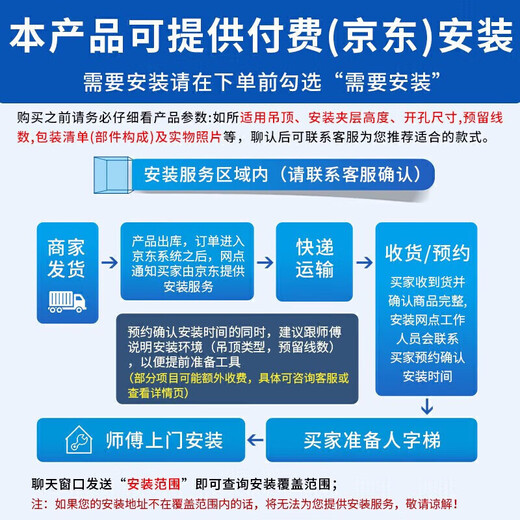 雷士（NVC）政府补贴风暖浴霸浴室暖风双电机照明换气排风五合一体卫生间Y412