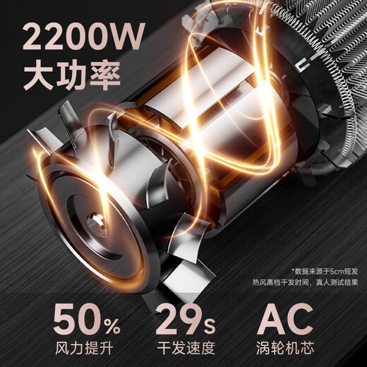 AUX hair dryer household blue light negative ion hair care 2200W high power non-harming hair salon hair dryer barber shop recommended hair dryer