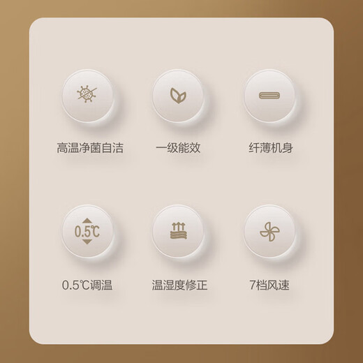 Gree Fengjingxiang central air conditioner, one-to-one duct machine, level 1 energy efficiency, all-inclusive at one price, full DC frequency conversion, Gree Seiko installation, Fengjingxiang 1.5 HP duct machine, all-inclusive at one price