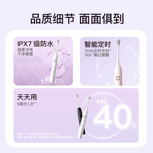 Shuke New Year's Day + New Year's gift, great value gift, sonic electric toothbrush T2, student male and female couple gift set, super cost-effective gift, Biqi Lake Black (2 brush heads)