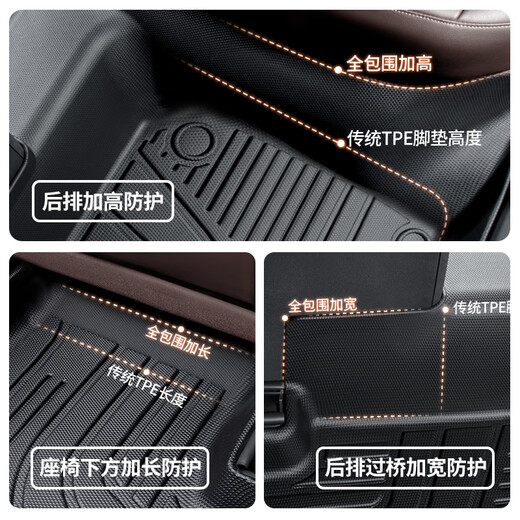 适用于别克昂科威脚垫tpe全大包围plus汽车1424款环保无味车垫 双层套装TPE+暮色红星空毯款 昂科威plus原车定制