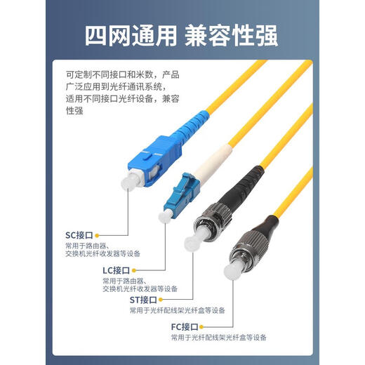 Telekommunikationsfaser-Jumper Pigtail SCFCLC Single Multimode Square zu rund Größe Square Single- und Doppelköpfe Full Ten Startlinien Single-Modus-Rund- bis kleiner Quadrat (FC-LC2.0 Dünn 2M
