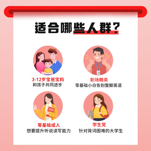 Возврат и обмен в течение 7 дней. Видеокурс по грамматике английского языка для начинающих от преподавателя Сюэли с нулевыми основами. Видеокурс + вспомогательные учебные материалы