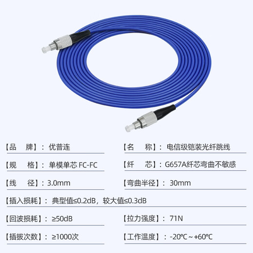 Youpulian Telecom-grade armored single-mode fiber optic jumper Sc-LC-FC-ST steel ring armor line Engineering special tail fiber extension cable anti-rat bite flame retardant Armored single-mode single-core FC-FC 10 meters