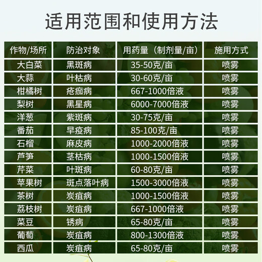 Syngenta 10% difenoconazole fruit tree black star black pox rust anthrax leaf blight rust fungicide 10g*1 bag