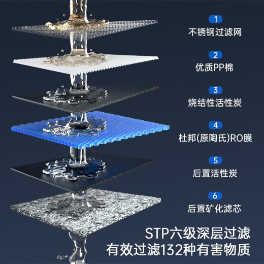西屋（Westinghouse）弱碱性台式冷热净饮一体机家用RO反渗透净水器免安装 桌面加热制冷即热式直饮净饮水机  国家补贴 WFHRO-F5曼哈顿矿化弱碱制冷速热