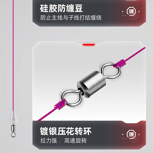 Handing Fishing Gear High Sensitivity Seven-Star Floating Line Group with Strong Tension and Tie Line Group Traditional Fishing Fine Binding Finished Main Line Line Group 4.8m Strong Tension Upgraded Enhanced Version (Single Pack) No. 1.5