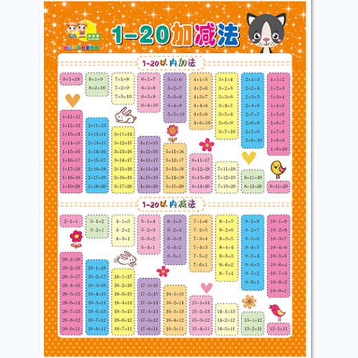 山头林村数字挂图1-2020内加减法早教认识汉字拼音图片挂画宝宝幼儿墙贴 认识蔬菜