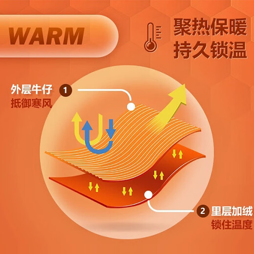 雅鹿男装牛仔裤男秋冬加绒加厚男裤宽松直筒保暖高腰时尚休闲弹力中年裤子 695-2中蓝+695中蓝（2件装） 29 (二尺二腰围)