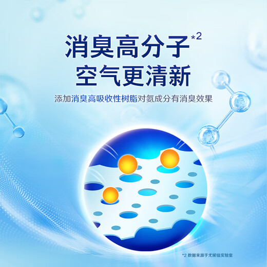 Lehuyi anti-leak breathable adult diapers L30 pieces (size 49*22cm) daily leakage pads diapers