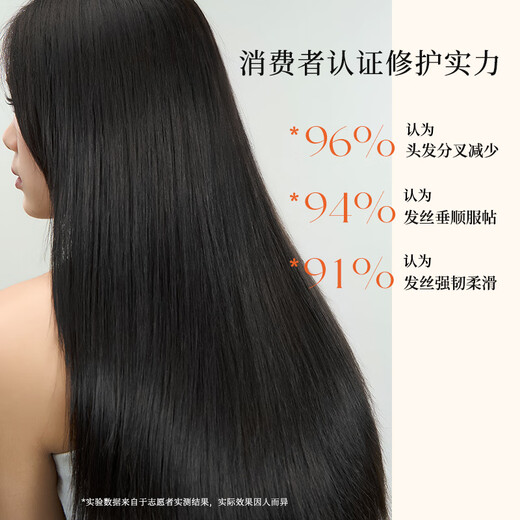 GOTUKOLA狗头发膜角蛋白发丝橙膜250ml柔顺光泽修复干枯毛躁生日礼物