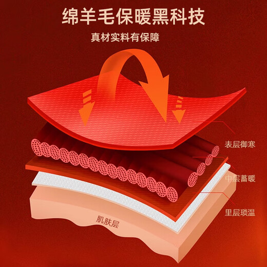 Xue Qianman wool warm pants men's slim stretch plus fleece wool knee pants inner threading pants spring and autumn bottoming warm pants