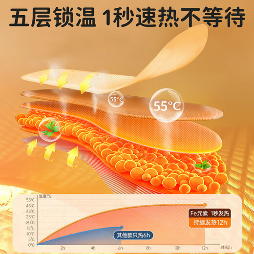 KDANG heating insole self-heating heating insole winter foot warmer foot warmer patch 12 hours foot warmer artifact mugwort warm baby