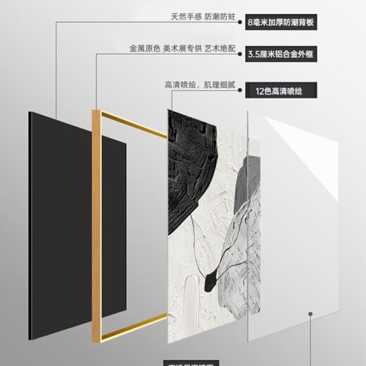 语森忆客厅装饰画沙发背景墙挂画轻奢高级感黑白大气2025新款餐厅的壁画 JD11980 70*90/70*90/70*90