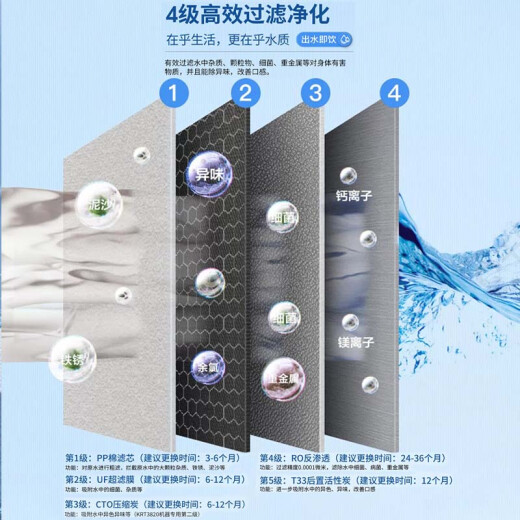 芯园适用沁净水器滤芯全套4级KRT3890/3820/3800/2800纯水机RO滤芯 KRT3820型号用：全套4支