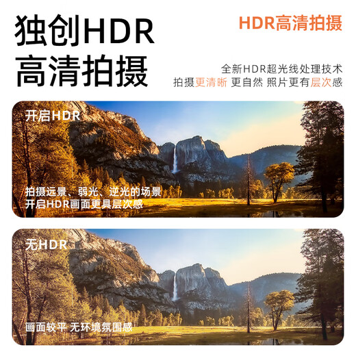 MUTRAIN Venta caliente N0.1 Fiesta de estudiantes Viajes de alta definición Campus Cámara digital Máquina de tarjetas Nivel de entrada Selfie Vlog Belleza Sin espejo Solo M10 Fotografía macro gran angular Clásico negro + Lente gran angular Tarjeta de memoria 128G