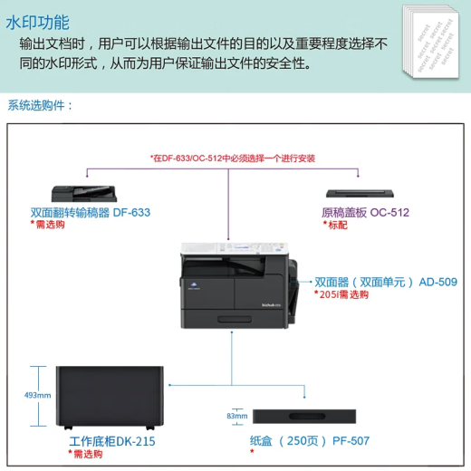 柯尼卡美能达205i 215i 225i 6180en a3打印机复印机A4黑白激光多功能一体机扫描网络办公家用 225i套餐1+底柜