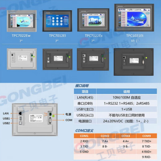 Kunlun Open-State Touchscreen 7/10mcgs Tongtai TPC7022ex EW 7032KT KW 1031KI White TPC7022EI. kann 7022KI -Originalbildschirm ersetzen