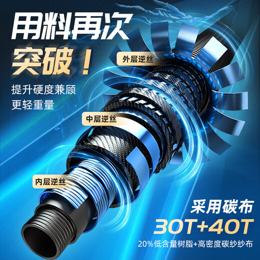 Woding King Shenjian III fishing rod ultra-light comprehensive lightweight large rod crucian carp rod fishing rod hand rod platform fishing rod 4.5m all-water conqueror 5.5H