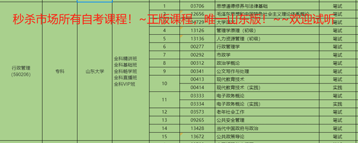 Shandong Self-study Law 13702 International Economic Law Examination Video Courseware Online Class Years of Real Questions Textbooks All of the above (Juhuasuan is more than 90% strong 14081 Tort Liability Law