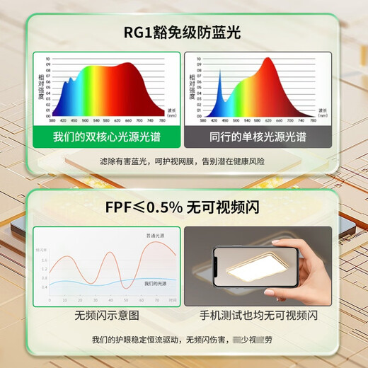大观园客厅灯现代简约奶油风客厅主灯具极简护眼卧室吸顶灯中山灯具125O 长方形110cm-离线语音120W全光谱