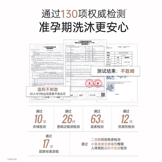Kangaroo Mom Shampoo for Pregnant Women, Wheat Shower Gel, Hydrating Conditioner, Soothing and Moisturizing Skin Care Products, Toothpaste Care Set, Anti-Dandruff, Centella Asiatica Care 3+Toothpaste 2 Packs