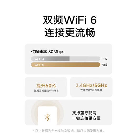 
Xiaomi smart camera C300 dual camera version, camera dual 3-megapixel dual-screen linkage, local humanoid detection, sound detection, virtual fence care night vision camera, Xiaomi smart camera C300 dual camera version