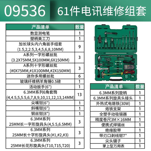 SATA 61-piece telecommunications repair kit 09536