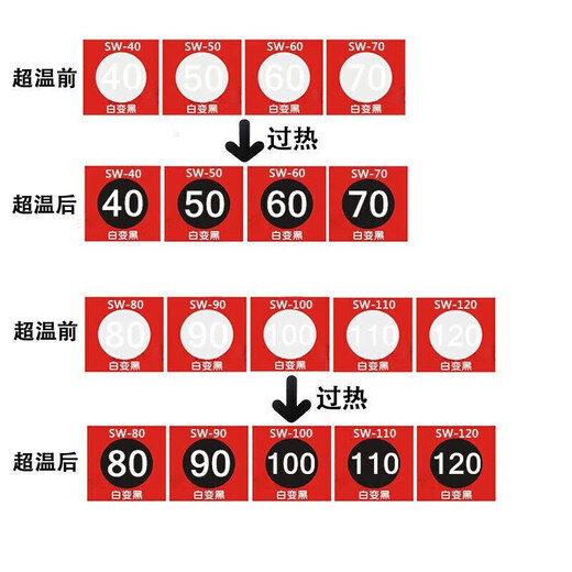弋家测温贴-80贴纸示温片变色贴片试纸测温热敏温度变色纸感温标签. SW100-12033片/张