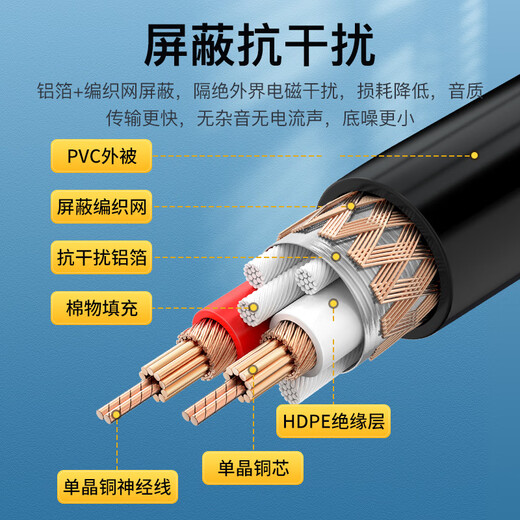 Akihabara (Choseal) Cable de audio de cobre de un solo cristal de fiebre con capa de escudo de alambre nervioso anti-interferencia Hifi Calidad de sonido Audio Audio Audio Audio Conexión de audio Cable de audio de cobre de un solo cristal macho a macho QS9904 15 metros