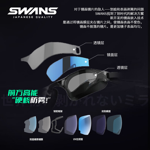 SWANS swimming goggles HD waterproof and anti-fog men's racing women's competition training electroplated children's swimming eyes pink purple (flat light)