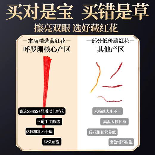 Kangyuan Tibetan Grassland Ksaffron Selected Quality Gifts for Parents, Colleagues and Teachers’ Self-use Tibetan Tonic Tea Beverage Gift Box Te Grade Filament Saffron 10/g Gift Box Pack