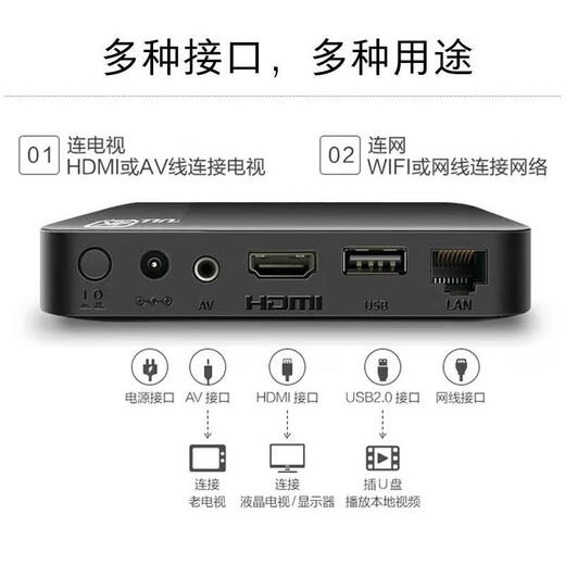 Huawei-Netzwerk-TV-Set-Top-Box WiFi Haushalt Mobile Telekommunikation Hochdefinition Smart Screen Projection Box Universal Network 8G Modell 6108v9+ 4K+ Bus Offizielle Standardkonfiguration
