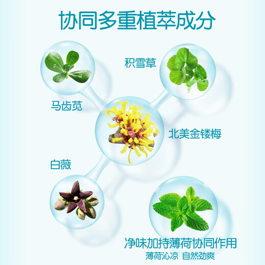 Skin easy to remove body odor and armpit odor. Children and teenagers special deodorant antiperspirant spray for men and women to remove underarm sweat and odor.