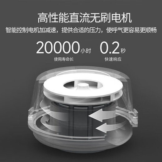 鱼跃双水平呼吸机无创正压医用家用老人慢肺阻心病睡眠呼吸暂停综合征 YH725双水平25高压力【上门安装详询客服】