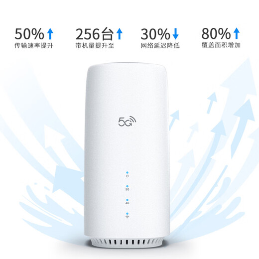 Enrutador Yiming 5G wifi6 portátil tarjeta de red inalámbrica hotspot Juego 4G/5G banda ancha sin instalación rendimiento violento Velocidad de red Gigabit deportes electrónicos de doble banda que penetran en la pared velocidad ilimitada YM25 5G versión de deportes electrónicos metal desnudo