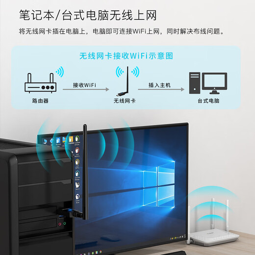 Yilian (EDUP) AX900 WiFi6 driver-free USB dual-band 5G Bluetooth 5.3 wireless network card desktop dedicated WiFi receiver supports Win10/11EP-AX900S