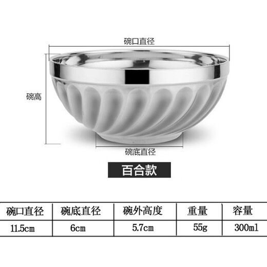 Neixun 304 stainless steel bowl, home canteen double-layer bowl, heat-insulated and anti-scalding adult instant noodle bowl, children's kindergarten eating bowl, 12cm lily bowl