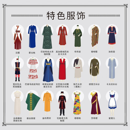 【全新正版  当天发货】男子服饰图鉴 : 1300种服装、鞋帽、包包、配饰、纹样、配色详解