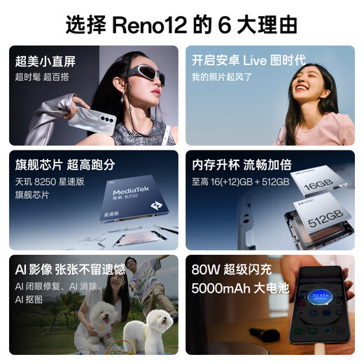 OPPO RENO12 12 ГБ+256 ГБ мягкий персик Супер красивый маленький прямой экран Android Live Picture Game Smart AI Image Student 5G Мобильный телефон мобильный телефон