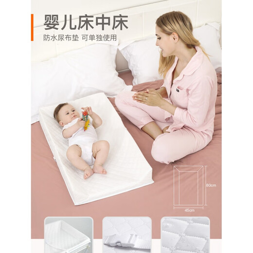 
Chuangjingyi chooses diaper table nursing table triple-sided diaper table baby care table on bed baby massage touch newborn Triangle white diaper pad (80*45*10CMc