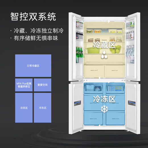Casarte Languang Starry Sky Edition 521 liters 594mm ultra-thin zero embedded dual system cross four-door state subsidy 20% first-class energy efficiency refrigerator BCD-521WGCTDM4WKU1