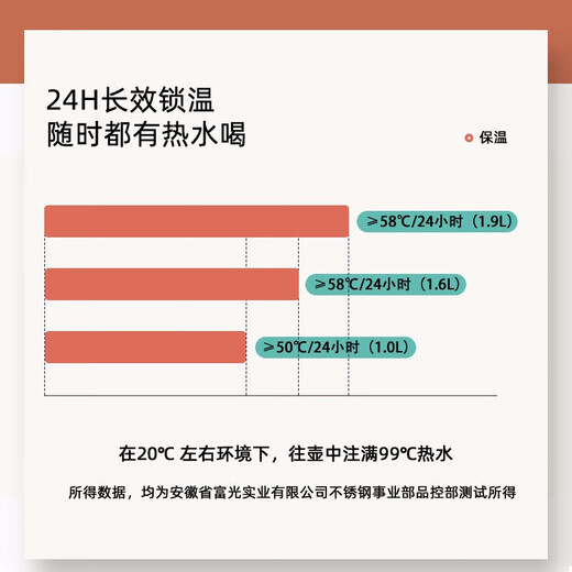 富光保温壶家用大容量热水瓶母亲节礼物暖水瓶壶宿舍办公水壶1.6L