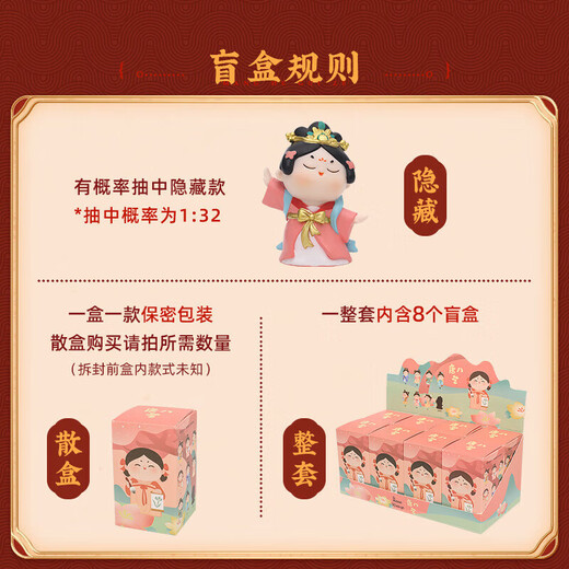 赟娅古风国潮治愈系小摆件创意家居装饰品办公桌面可爱仕女送女生礼物 唐八艺盲盒-整套8个（不重复）