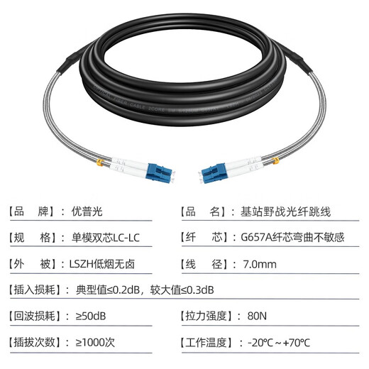 优普光 电信级野战光缆单模双芯lc-lc-sc-fc-st光纤跳线分支铠装室外光纤线 拉远铁塔基站通信尾缆 野战单模双芯LC-LC（可定制） 100米