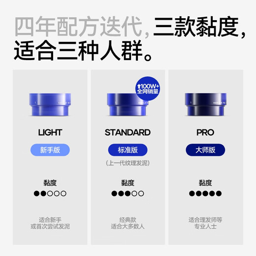 
That is, mountain and river textured hair mud, matte natural fluffy, shaping, men's long-lasting, fixed hair wax hair spray hair mud, textured hair mud (standard version) 75g