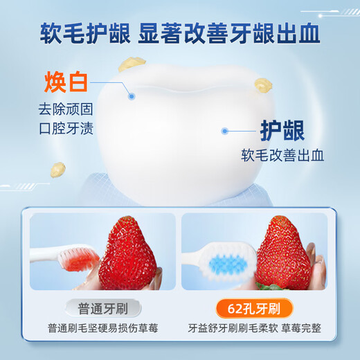 Yayi Shu Cepillo de dientes Cepillo de dientes de cerdas suaves Cepillo de dientes de ortodoncia de cerdas suaves para adultos Protección de encías Cabeza ancha Hogar para hombres y mujeres Cepillo interdental para niños Cerdas suaves Protección de encías Azul silencioso + Polvo tierno 2 unidades