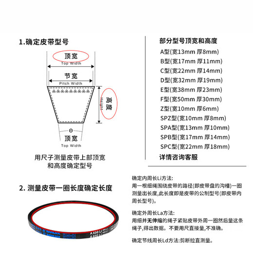 三力士三角带普通CX型切割V带齿型带CX571/CX584/CX4953/CX5004 CX991Li1049Ld